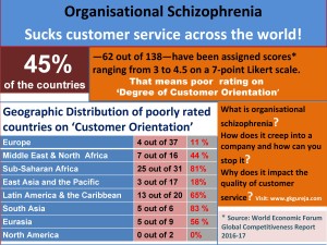 infographics 1 Presentation2-0